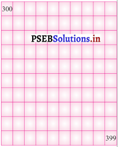PSEB Solutions for Class 11 Maths Chapter 1 ਸੰਖਿਆਵਾਂ 36