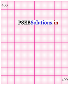 PSEB Solutions for Class 11 Maths Chapter 1 ਸੰਖਿਆਵਾਂ 38