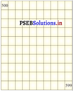 PSEB Solutions for Class 11 Maths Chapter 1 ਸੰਖਿਆਵਾਂ 40