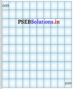 PSEB Solutions for Class 11 Maths Chapter 1 ਸੰਖਿਆਵਾਂ 42