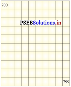 PSEB Solutions for Class 11 Maths Chapter 1 ਸੰਖਿਆਵਾਂ 44