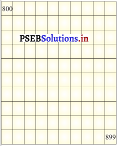 PSEB Solutions for Class 11 Maths Chapter 1 ਸੰਖਿਆਵਾਂ 46