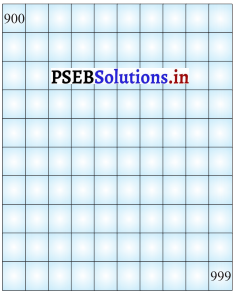 PSEB Solutions for Class 11 Maths Chapter 1 ਸੰਖਿਆਵਾਂ 48