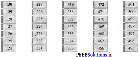 PSEB Solutions for Class 11 Maths Chapter 1 ਸੰਖਿਆਵਾਂ 51