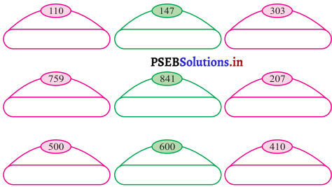 PSEB Solutions for Class 11 Maths Chapter 1 ਸੰਖਿਆਵਾਂ 61