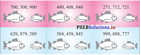 PSEB Solutions for Class 11 Maths Chapter 1 ਸੰਖਿਆਵਾਂ 77