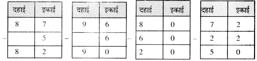 PSEB Solutions for Class 11 Maths Chapter 2 जोड़ घटाओ 14