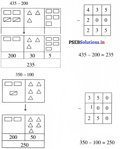 PSEB Solutions for Class 11 Maths Chapter 2 जोड़ घटाओ 32