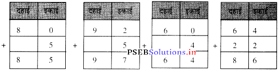 PSEB Solutions for Class 11 Maths Chapter 2 जोड़ घटाओ 9