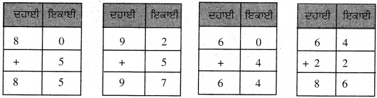 PSEB Solutions for Class 11 Maths Chapter 2 ਜੋੜ-ਘਟਾਓ 21
