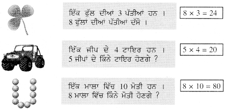 PSEB Solutions for Class 11 Maths Chapter 3 ਗੁਣਾ 19