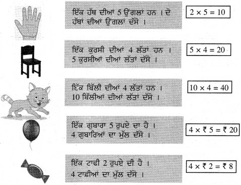 PSEB Solutions for Class 11 Maths Chapter 3 ਗੁਣਾ 21