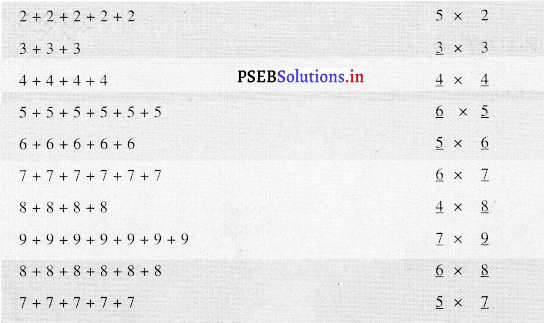 PSEB Solutions for Class 11 Maths Chapter 3 ਗੁਣਾ 6