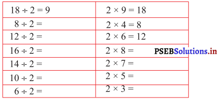 PSEB Solutions for Class 11 Maths Chapter 4 ਭਾਗ 13