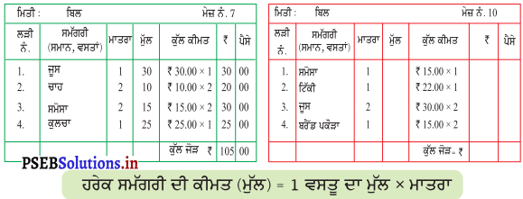 PSEB Solutions for Class 11 Maths Chapter 5 ਧਨ 20