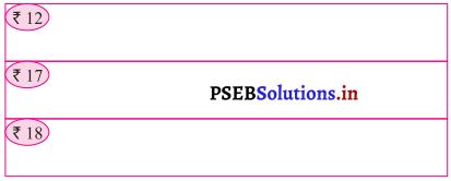 PSEB Solutions for Class 11 Maths Chapter 5 ਧਨ 7