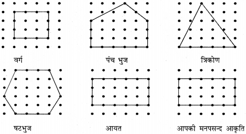 PSEB Solutions for Class 11 Maths Chapter 6 ਆਕ੍ਰਿਤੀਆਂ 8