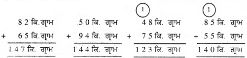 PSEB Solutions for Class 11 Maths Chapter 8 ਮਾਪ 27