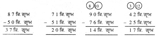 PSEB Solutions for Class 11 Maths Chapter 8 ਮਾਪ 29