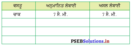 PSEB Solutions for Class 11 Maths Chapter 8 ਮਾਪ 3