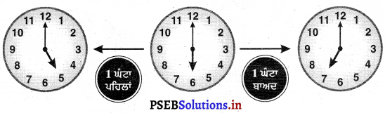 PSEB Solutions for Class 11 Maths Chapter 9 ਸਮਾਂ 14