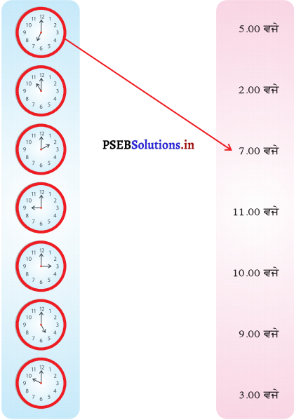 PSEB Solutions for Class 11 Maths Chapter 9 ਸਮਾਂ 15