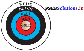 PSEB 10th Class Maths Solutions Chapter 12 वृत्तों से संबंधित क्षेत्रफल Ex 12.1 2