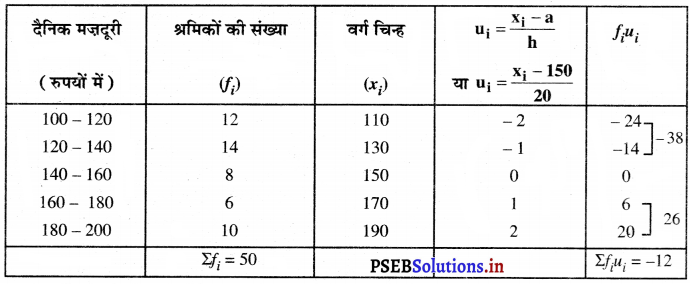 PSEB 10th Class Maths Solutions Chapter 14 सांख्यिकी Ex 14.1 4