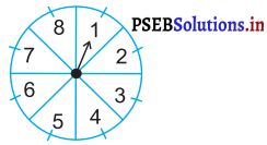 PSEB 10th Class Maths Solutions Chapter 15 प्रायिकता Ex 15.1 2