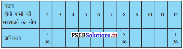 PSEB 10th Class Maths Solutions Chapter 15 प्रायिकता Ex 15.1 5