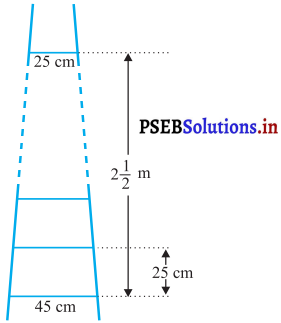 PSEB 10th Class Maths Solutions Chapter 5 समांतर श्रेढ़ियाँ Ex 5.4 1