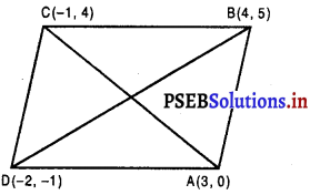 PSEB 10th Class Maths Solutions Chapter 7 निर्देशांक ज्यामिति Ex 7.2 10