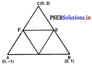 PSEB 10th Class Maths Solutions Chapter 7 निर्देशांक ज्यामिति Ex 7.3 1
