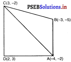 PSEB 10th Class Maths Solutions Chapter 7 निर्देशांक ज्यामिति Ex 7.3 2