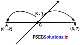 PSEB 10th Class Maths Solutions Chapter 7 निर्देशांक ज्यामिति Ex 7.4 1