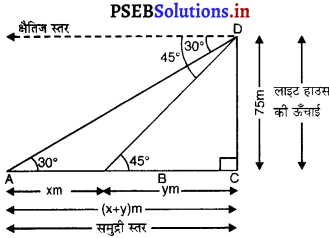 PSEB 10th Class Maths Solutions Chapter 9 त्रिकोणमिति के कुछ अनुप्रयोग Ex 9.1 17