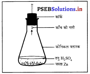 PSEB 10th Class Science Important Questions Chapter 1 रासायनिक अभिक्रियाएँ एवं समीकरण 22