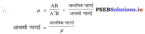 PSEB 10th Class Science Important Questions Chapter 10 प्रकाश-परावर्तन तथा अपवर्तन 36