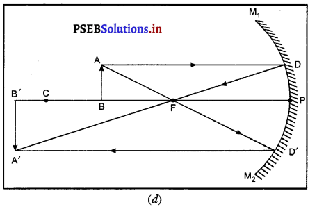 PSEB 10th Class Science Important Questions Chapter 10 प्रकाश-परावर्तन तथा अपवर्तन 4