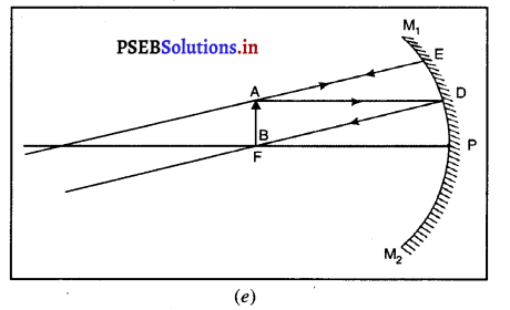PSEB 10th Class Science Important Questions Chapter 10 प्रकाश-परावर्तन तथा अपवर्तन 5