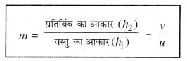 PSEB 10th Class Science Important Questions Chapter 10 प्रकाश-परावर्तन तथा अपवर्तन 54