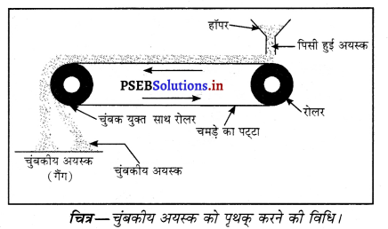 PSEB 10th Class Science Important Questions Chapter 3 धातु एवं अधातु 10
