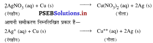 PSEB 10th Class Science Important Questions Chapter 3 धातु एवं अधातु 21