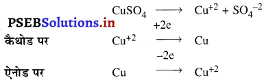 PSEB 10th Class Science Important Questions Chapter 3 धातु एवं अधातु 25