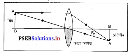 PSEB 10th Class Science Solutions Chapter 10 प्रकाश-परावर्तन तथा अपवर्तन 2