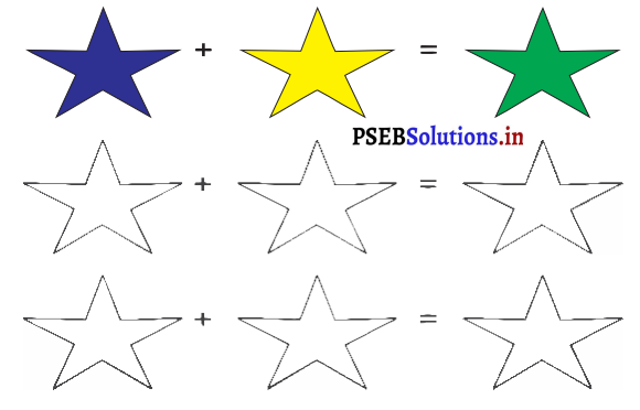 PSEB 3rd Class EVS Solutions Chapter 17 फूलों वाली फ्रॉक 3