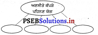 PSEB 3rd Class EVS Solutions Chapter 17 ਫੁੱਲਾਂ ਵਾਲੀ ਫ਼ਰਾਕ 5