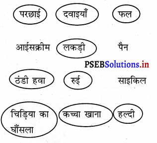 PSEB 3rd Class EVS Solutions Chapter 5 पौधे-हमारे मित्र 4