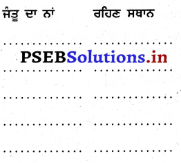PSEB 3rd Class EVS Solutions Chapter 7 ਜੰਤ-ਇਕ ਜਾਣ-ਪਹਿਚਾਣ 3