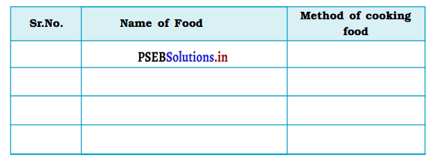 PSEB 3rd Class EVS Solutions Chapter 9 Let us Cook and Eat Food 3